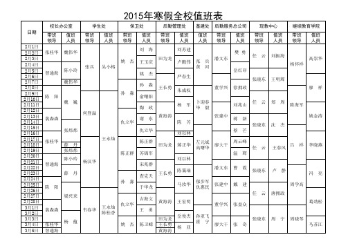 盐城工学院2015年寒假值班表xls