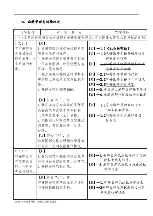 麻醉科三甲评审标准实施细则