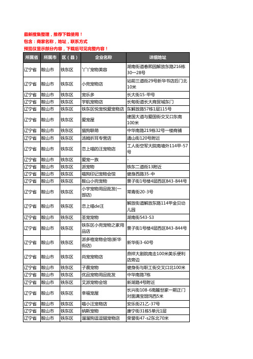 新版辽宁省鞍山市铁东区宠物店企业公司商家户名录单联系方式地址大全73家