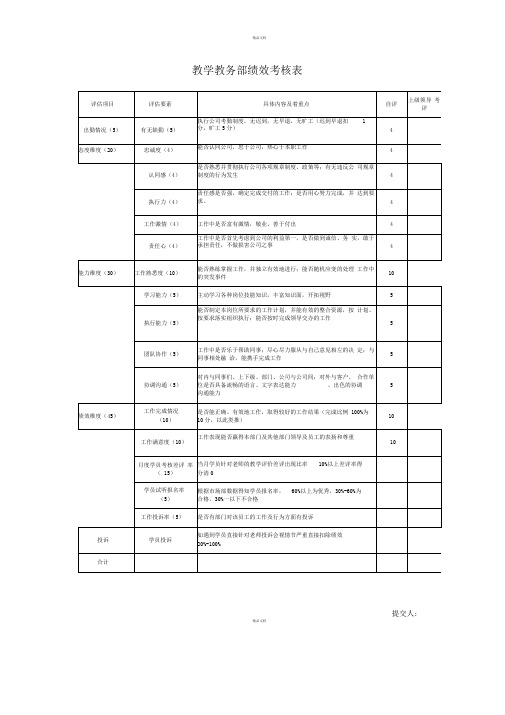 教学教务部绩效考核表培训机构