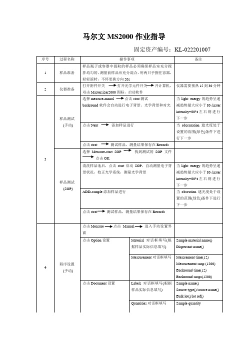 马尔文MS2000作业指导