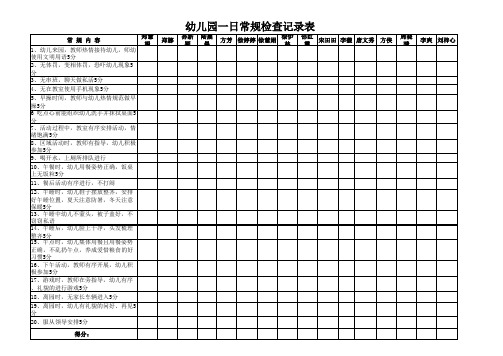 中心幼儿园一日常规检查记录表