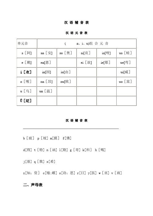 汉语辅音表