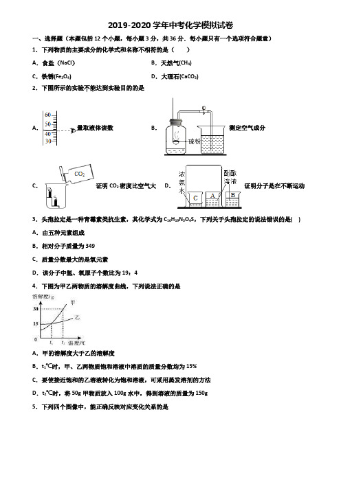 (5份试卷汇总)2020-2021学年江西省吉安市中考化学达标测试试题