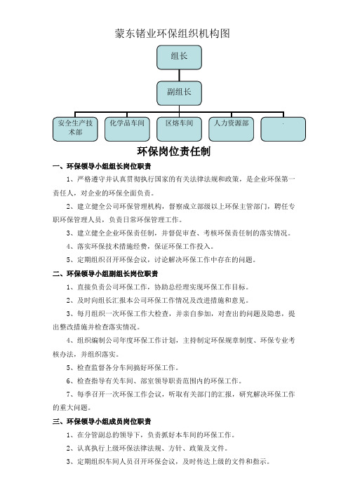 公司环保组织机构图