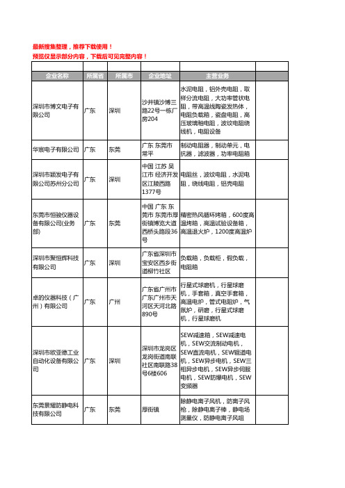 新版广东省电阻箱工商企业公司商家名录名单联系方式大全171家