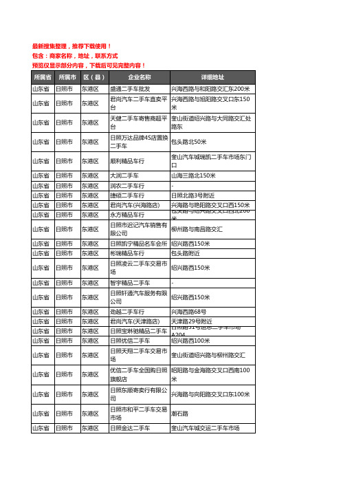 新版山东省日照市东港区二手车企业公司商家户名录单联系方式地址大全79家