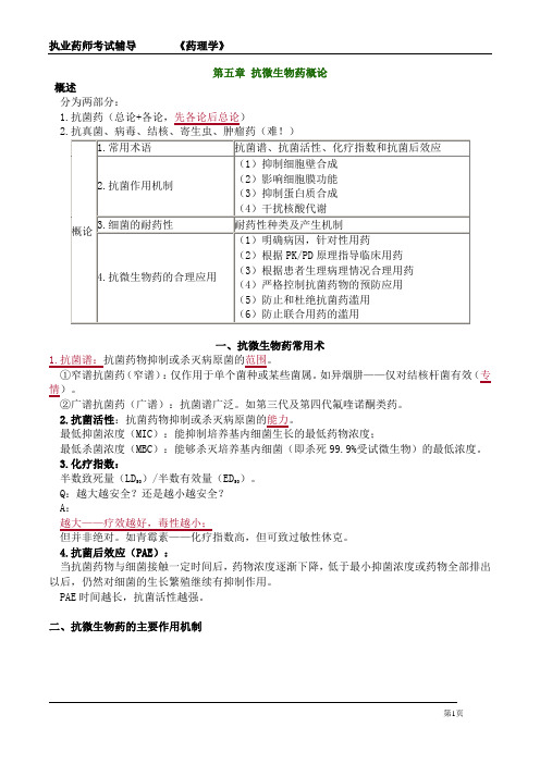 执业药师考试-药理学《抗微生物药概论》详细复习讲义