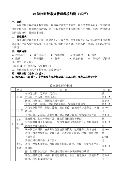 学校班级常规管理考核细则(试行)