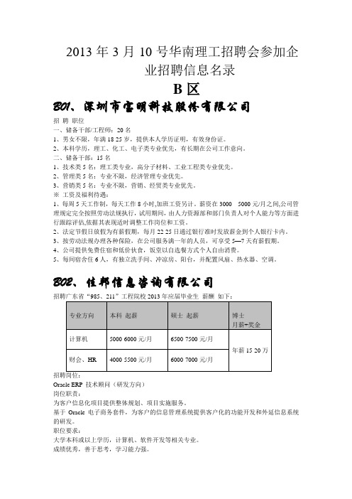 2013年3月10号华南理工招聘会参加企业招聘信息名录B区