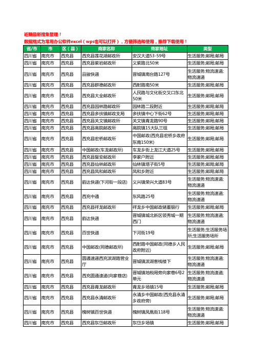 2020新版四川省南充市西充县快递服务有限公司工商企业公司商家名录名单黄页联系方式大全94家