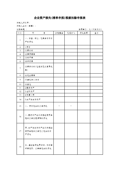 固定资产损失清单申报表