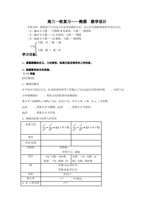 高三一轮复习----椭圆 教学设计