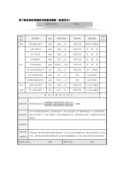 客户服务部经理绩效考核量表模板(标准范本)