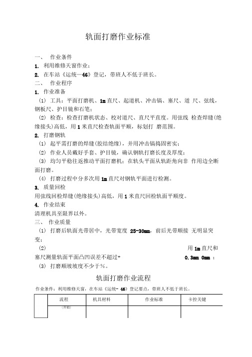 钢轨打磨作业标准及流程