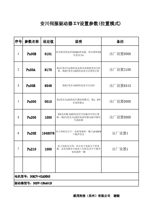 安川西格玛5伺服驱动参数设置