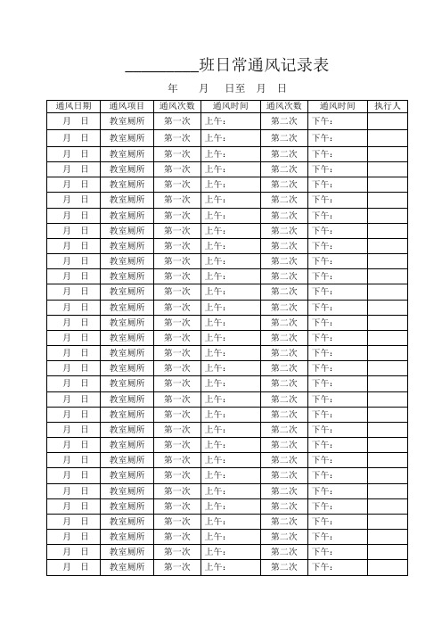 班日常通风记录表