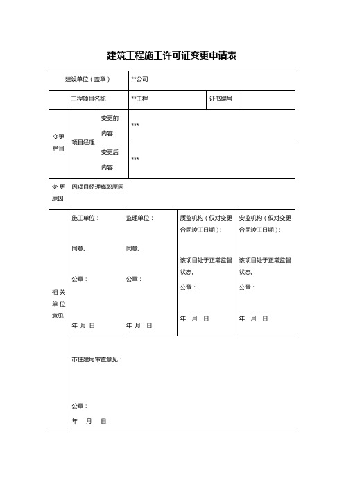 建筑工程施工许可证变更申请表