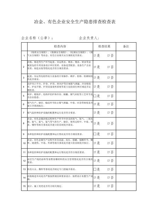 冶金、有色企业安全生产隐患排查检查表