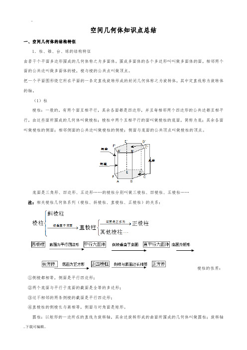 高中数学空间几何体知识点总结材料