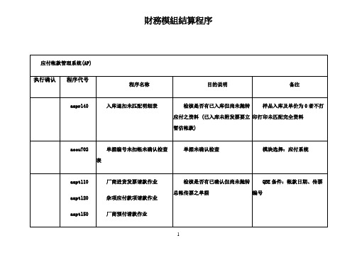 最新TIPTOP财务程式