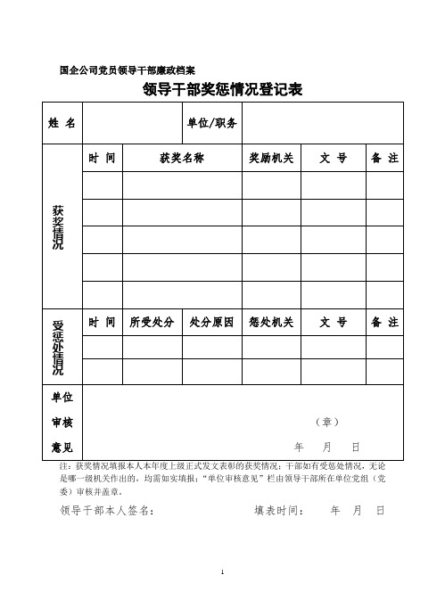 国企党员干部廉政档案模板：领导干部奖惩情况登记表(2019年最新word表格版)