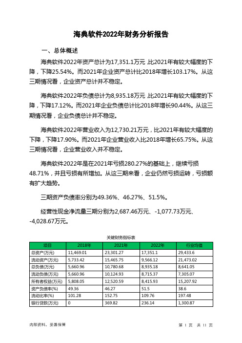 831317海典软件2022年财务分析报告-银行版