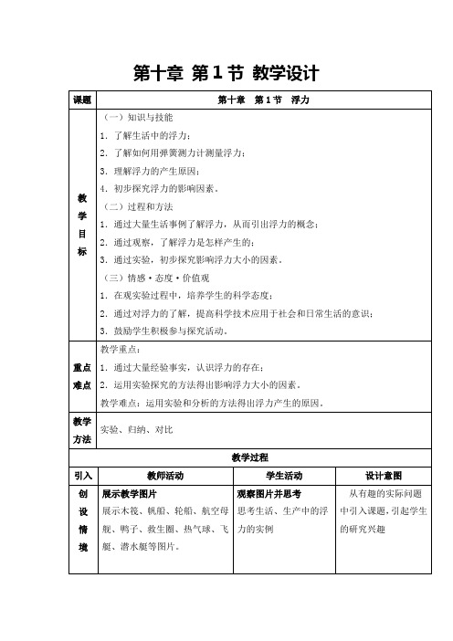 10.1浮力教学设计_赵清_青州市庙子初级中学