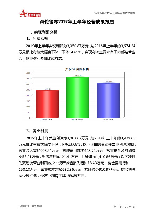 海伦钢琴2019年上半年经营成果报告