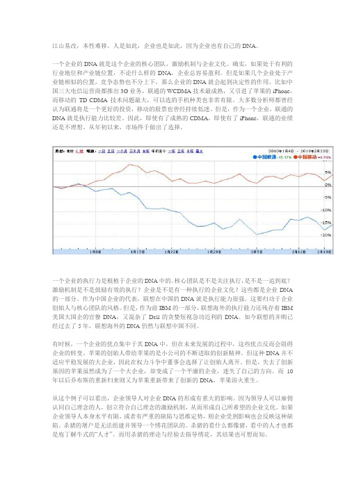 企业DNA