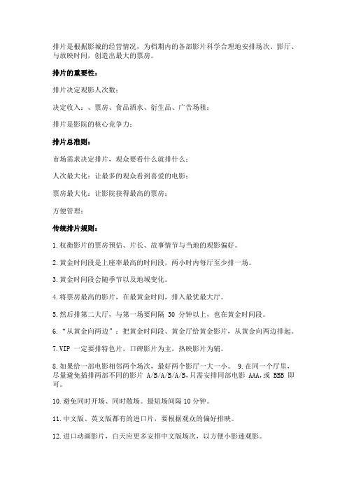 排片技巧干货