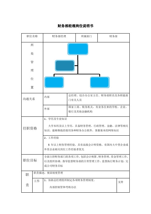 财务部经理岗位说明书