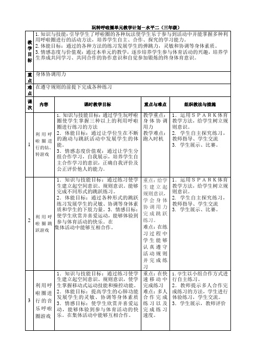 玩转呼啦圈单元教学计划