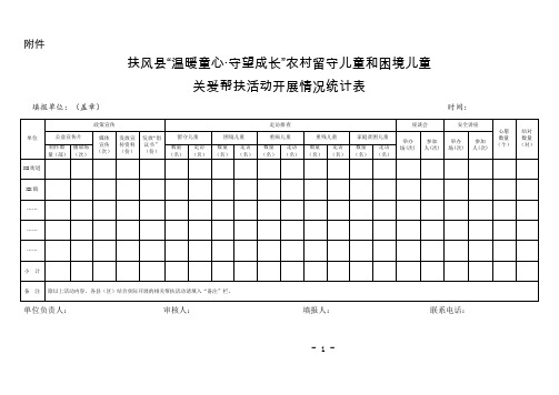 农村留守儿童和困境儿童关爱帮扶活动开展情况统计表