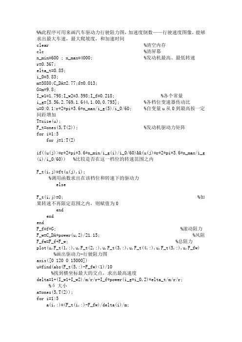 汽车动力性计算matlab程序