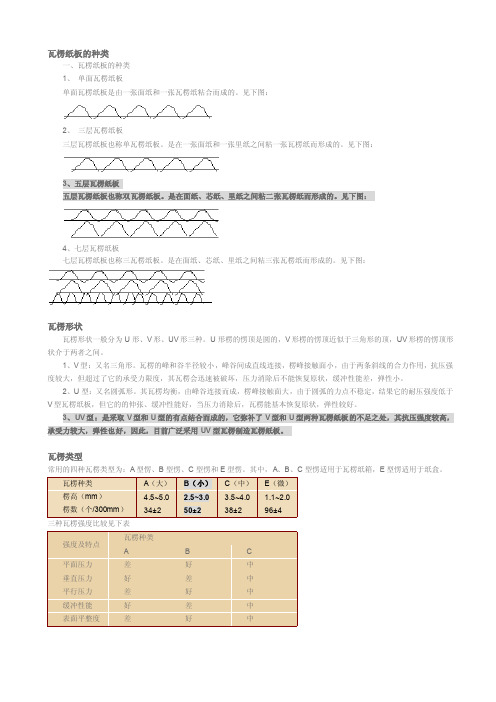 纸箱相关知识归纳