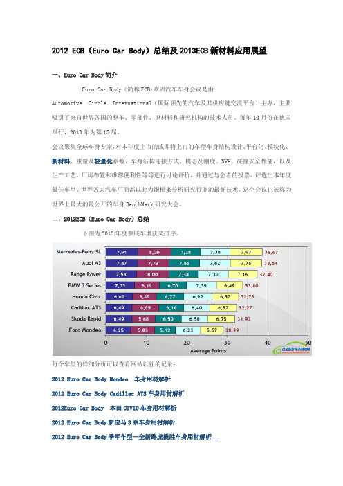 2012 ECB(Euro Car Body)总结及2013ECB新材料应用展望