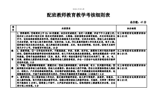 幼儿园配班教师教育教学考核细则