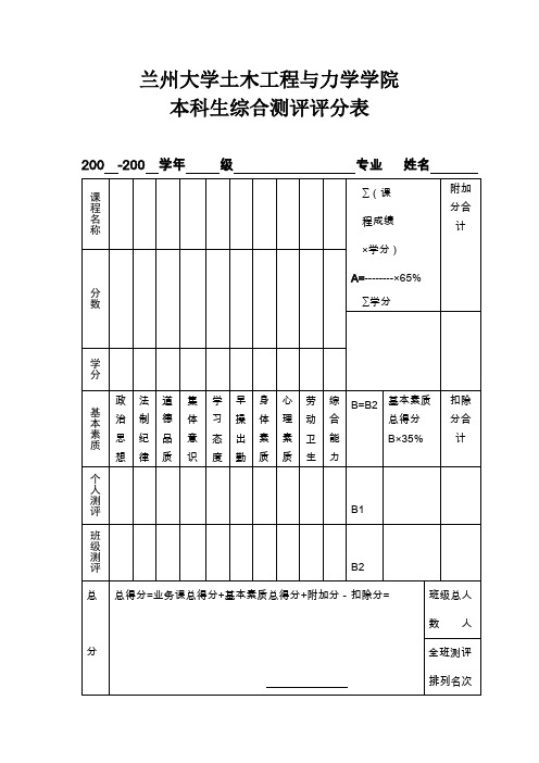 兰州大学土木工程与力学学院.