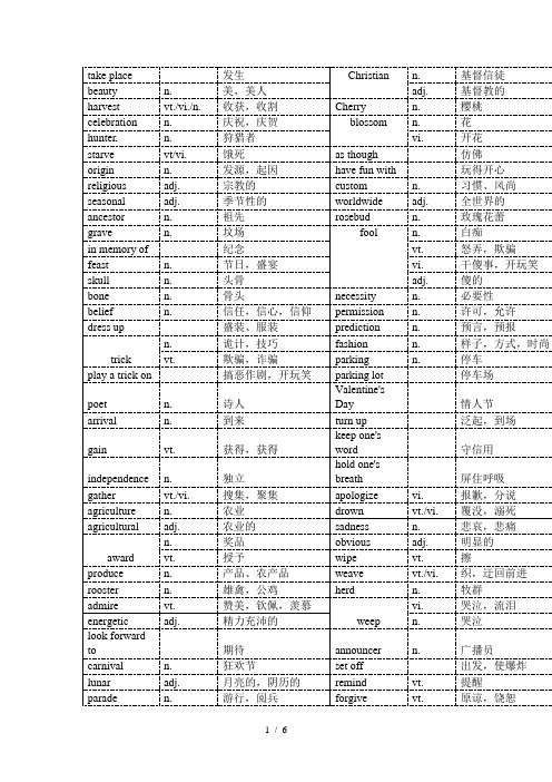 人教版高中英语单词必修三英汉对照