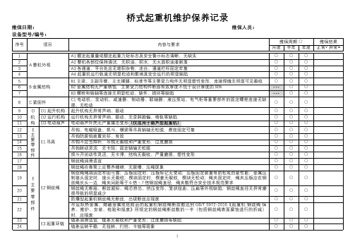 桥式起重机维护保养记录