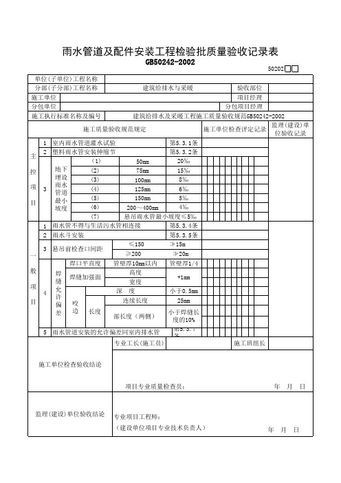 35雨水管道及配件安装工程检验批质量验收记录表