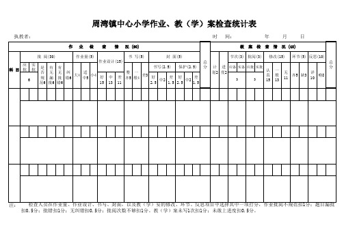 作业教案检查统计表原版