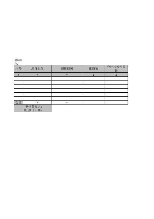 预提费用清查明细表(表格模板、XLS格式)