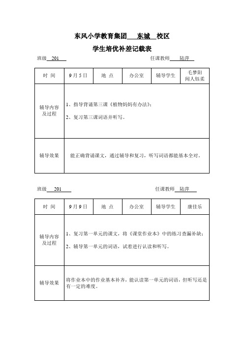 学生培优补差记载表(语文)