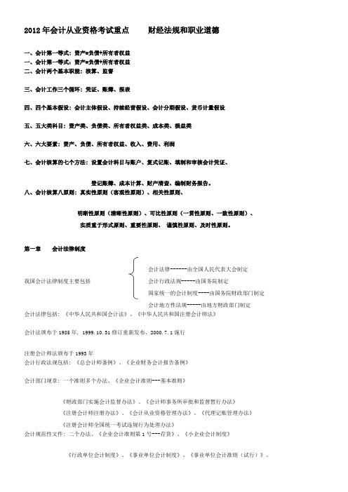 2023年最新会计从业资格考试财经法规重点