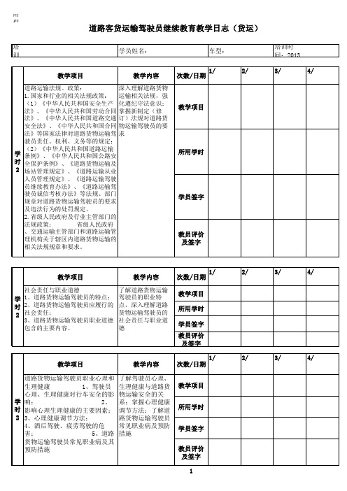 道路货物运输驾驶员继续教育教学日志(货运)