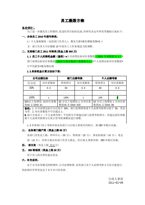 员工激励方案2011-02