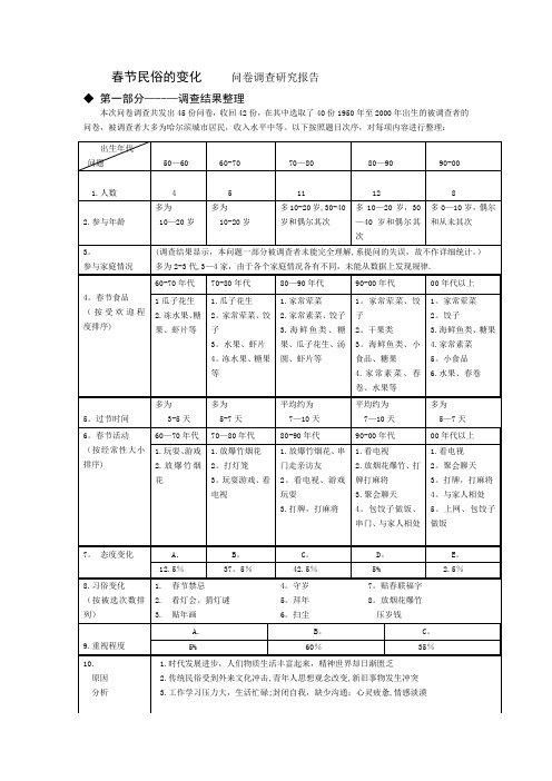 春节民俗的变化-调查报告