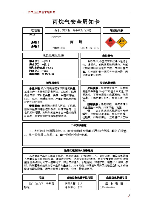 燃气体安全周知卡